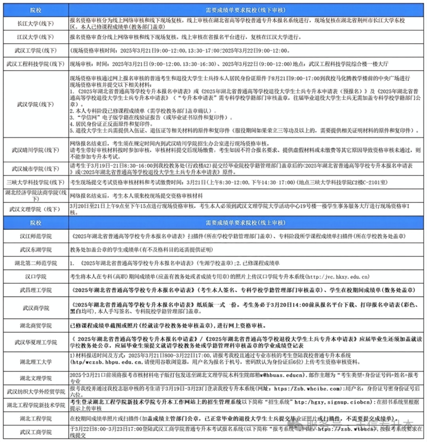 微信图片_20250314094557.png